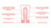 TENGA Soft Tube - maszturbátor (nagy)